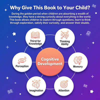 The Curious Kids Encyclopedia – 100,000 Amazing Whys