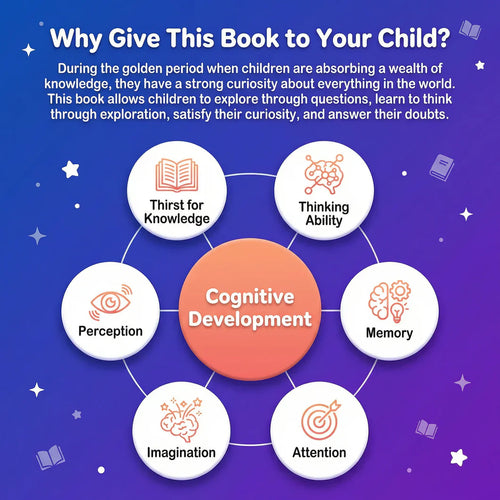 The Curious Kids Encyclopedia – 100,000 Amazing Whys